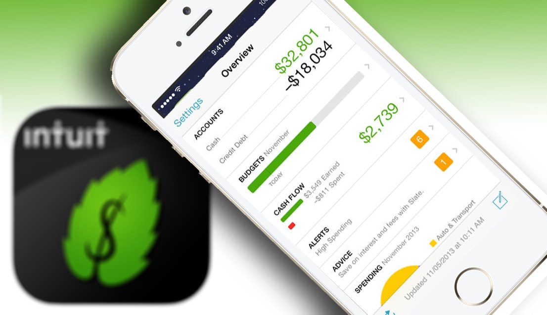 mint budgeting app