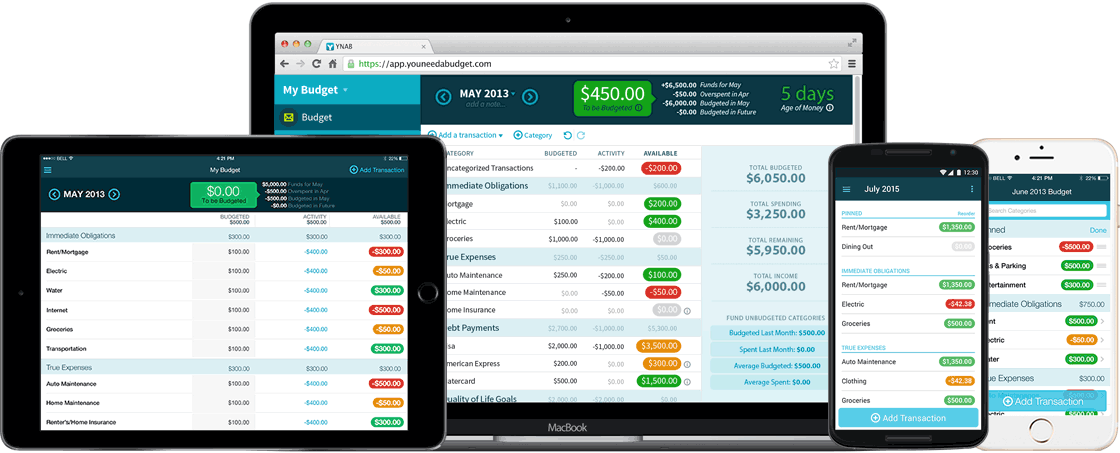 You Need A Budget app